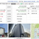 신갈리 마을회관 네이버블로그