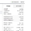 알에스아이 이미지