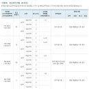 동호아트리움 이미지