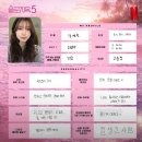 UR(당진시)-[남부로]-하-15 | 1월 끝났당!