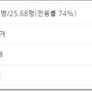 금봉건설 이미지