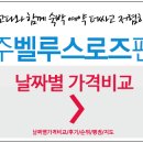 벨루스로즈 펜션 | 경주여행~ 경주 벨루스로즈 펜션~ 할인 가격으로 경주 숙박 예약하기