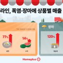 홈 이미지