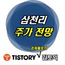 <b>삼천리</b> 주가 전망 : 작전에 당했지만 변함 없는 우량주