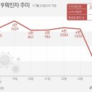 (주)명0 이미지