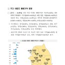매하