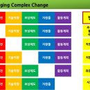 충청북도장애인종합복지관 이미지