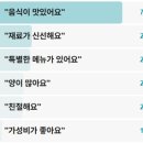 하모리-11 | 전현무계획3 보말전복칼국수 제주도 대정읍 하모리 표예진