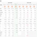 동양이엔피 이미지