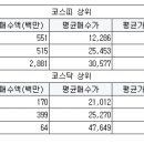 신성어뮤즈먼트 이미지