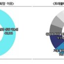 건은테크 이미지