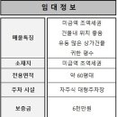 샤르망부동산공인중개사사무소 이미지