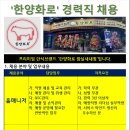 한양화로 이미지