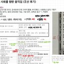 [초등임용 교논 87.33] 미술, 사회, 실과 공부법