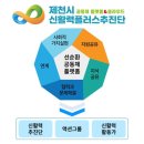 예)논산시국민체육센터 다목적실 | 코로나19 엔데믹(풍토병화) 대응-제천시농업기술센터, 중동전쟁여파 국제물류차질.농자재가격상승-농가...