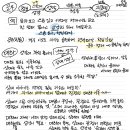 카페실버팟