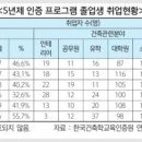 배건축사사무소 이미지