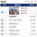 3·15 피시방 이미지