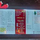 스완커피랩 네이버블로그