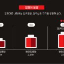 힘텍