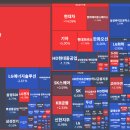 장*수1