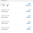 산본그린주유소 이미지