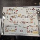 보타닉파크웨딩홀 뷔페 솔직 후기 | 초역세권 교통, 뷔페 맛집!