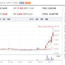 대원에너지산업
