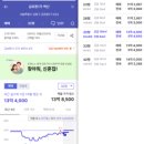 극동금호아파트 이미지