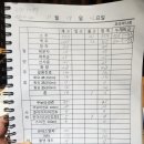 소3-7 이미지