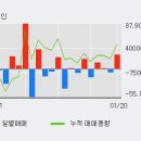 한국바이오젠(주) 이미지