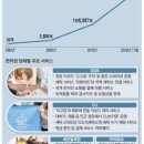 슬기로운편의점 이미지