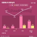 대명에너지2 이미지