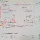 더브레인수학교습소