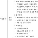 [한국식품과학연구원] 정규직 신입사원 채용(~ 6. 8.) 이미지