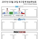 2017년 3월 24일 (금요일) 축구중계 방송편성표 이미지