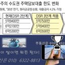 스트레스 DSR ‘완전체’ 25년 7월 확정…대출 얼마나 줄어드나? 이미지