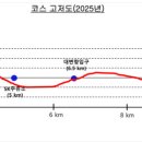 두호마을회관 이미지
