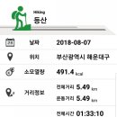 우2동 주민센터 이미지