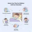 은평성모이비인후과의원 | 은평구 이비인후과, 우리 아이 ‘이것’ 놓치면 중이염 됩니다