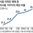 세무사무소가문 이미지