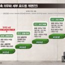 공공용 100 이미지