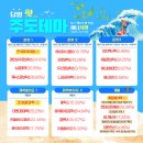 성우에너지Ⅱ 태양광발전소 | 11월 01일 토요일