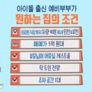 써니홈즈