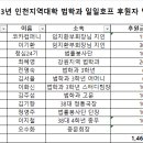 정아호프 이미지