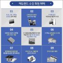 에듀랜드 이미지