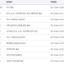 공공남부지사