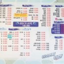 순돌이활어직판장 이미지