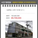 장월로37길(북측) | 서울특별시 성북구 장위동 197-11▤2016년 08월 22일