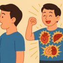 시민약국 이미지